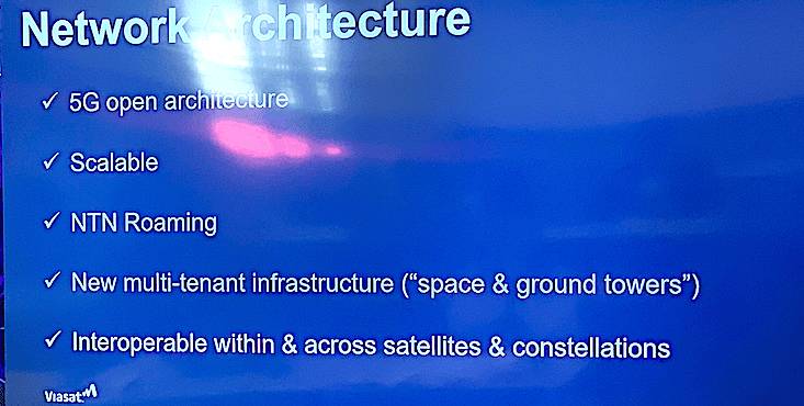 A slide titled 'Network Architecture' with bullet points listing key features: 5G open architecture, scalability, NTN roaming, new multi-tenant infrastructure (space & ground towers), and interoperability within and across satellites & constellations, with a Viasat logo in the corner.