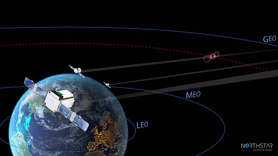 A graphic depiction of satellites orbiting Earth at different altitudes, labeled LEO, MEO, and GEO, representing low Earth orbit, medium Earth orbit, and geostationary orbit, respectively, with the NorthStar Earth & Space logo in the corner.