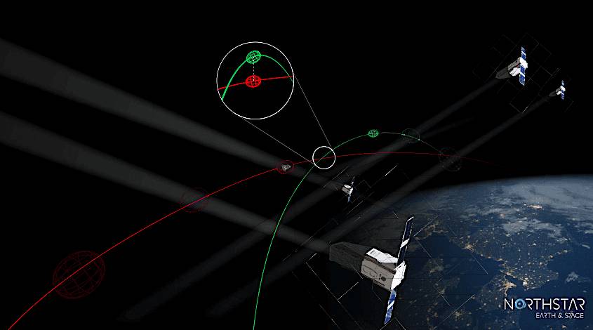 A graphic showing multiple satellites orbiting Earth, with overlapping orbital paths highlighted in red and green, and a detailed inset illustrating the intersection of these orbits.