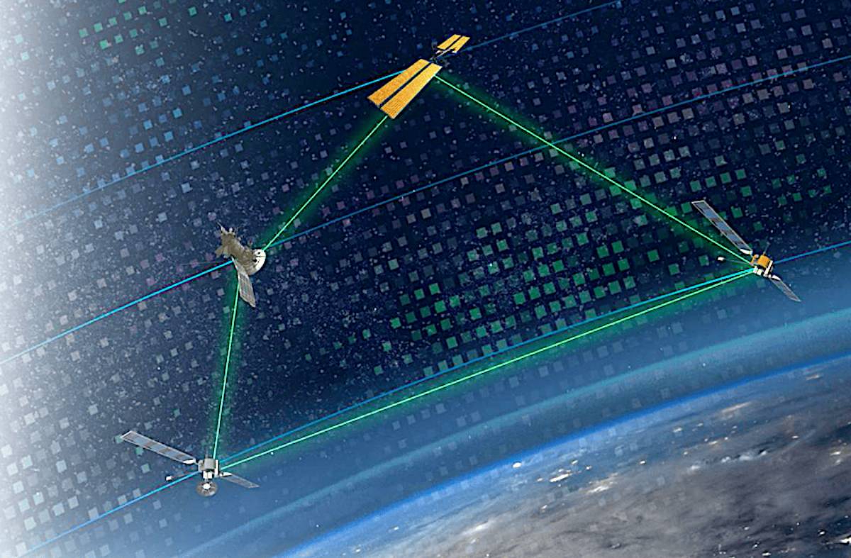 An illustration depicting three satellites in space, connected by green laser beams, forming a triangular network above Earth.